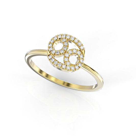 Cancer Zodiac Ring