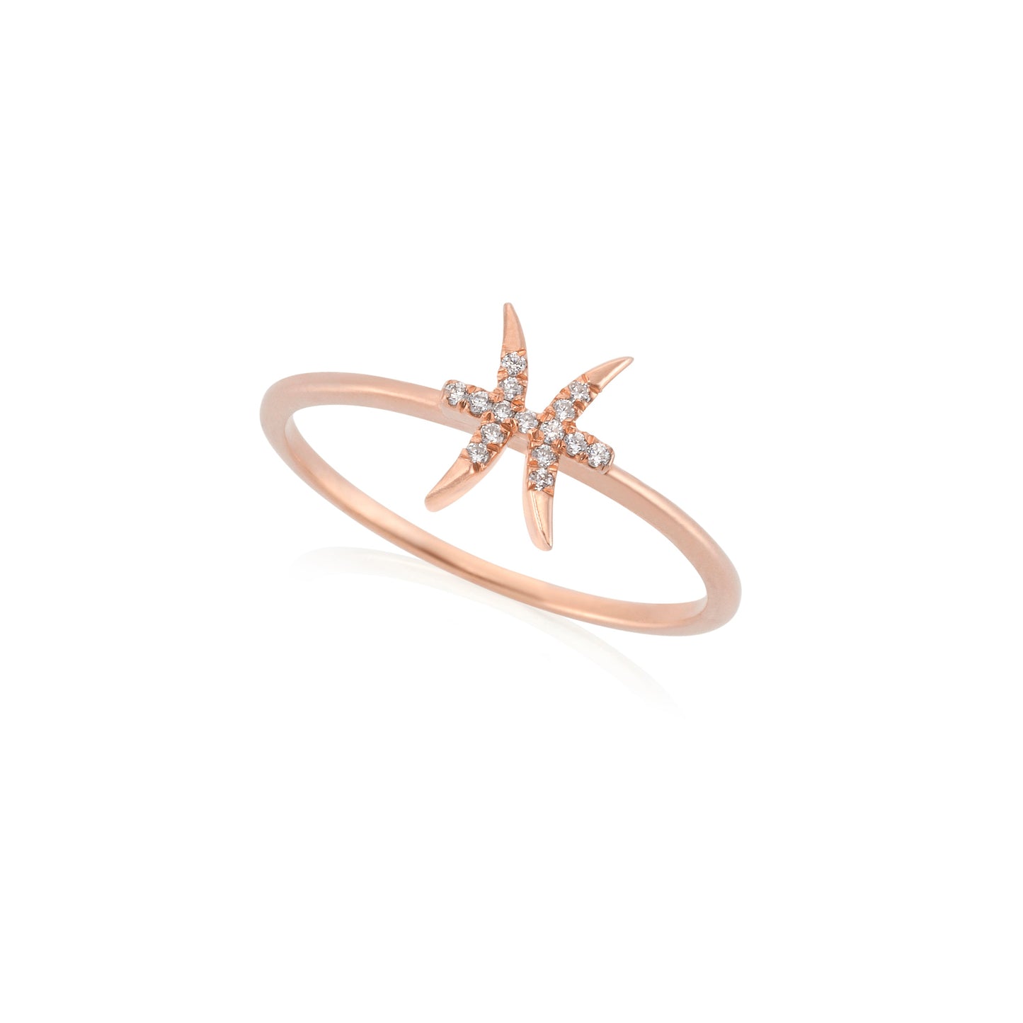Pisces Zodiac Ring