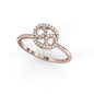 Cancer Zodiac Ring