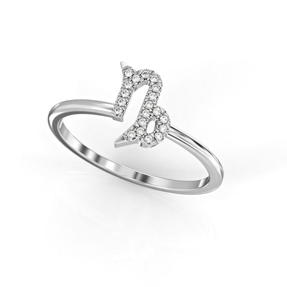 Capricorn Zodiac Ring