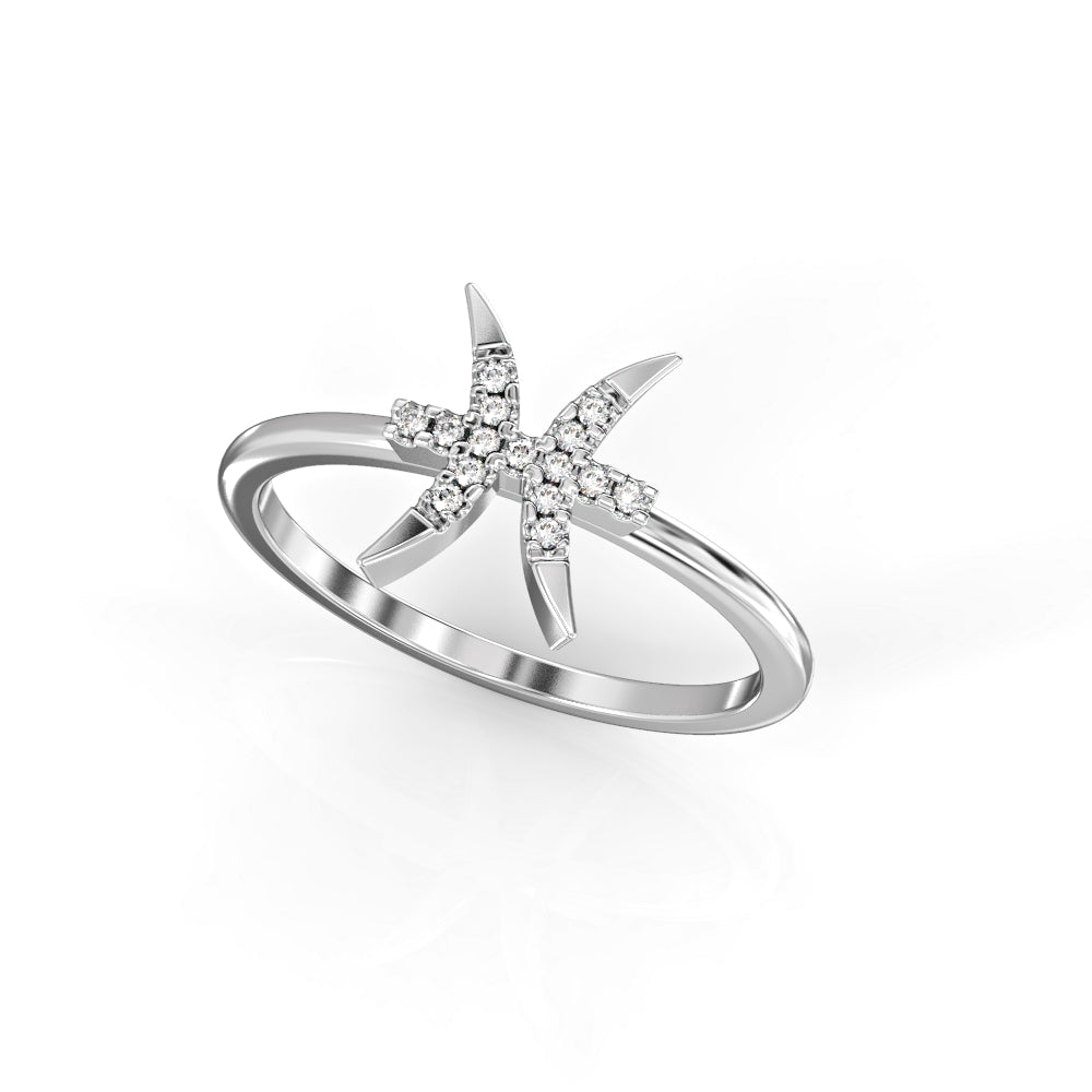 Pisces Zodiac Ring