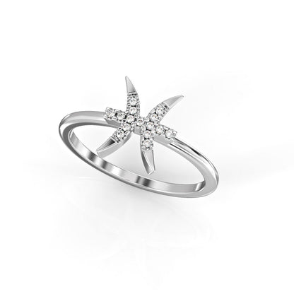 Pisces Zodiac Ring