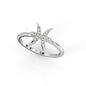 Pisces Zodiac Ring