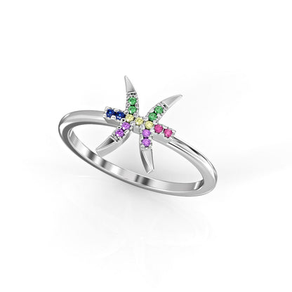 Pisces Zodiac Ring