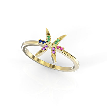 Pisces Zodiac Ring